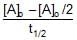 Rate Law and Integrated Rate Equations | Chemistry Class 12 - NEET